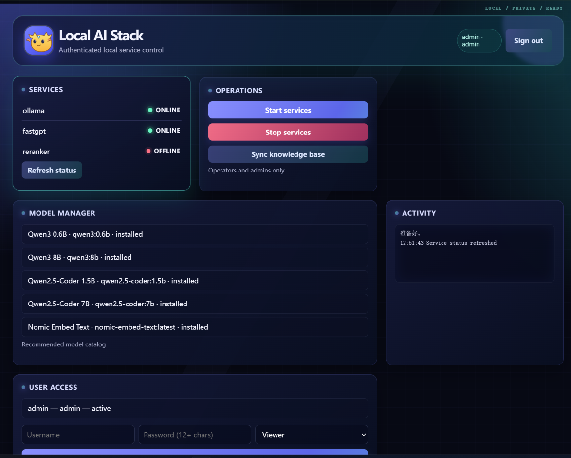 Authenticated Local AI Stack control plane showing service status, model manager, activity, and user access